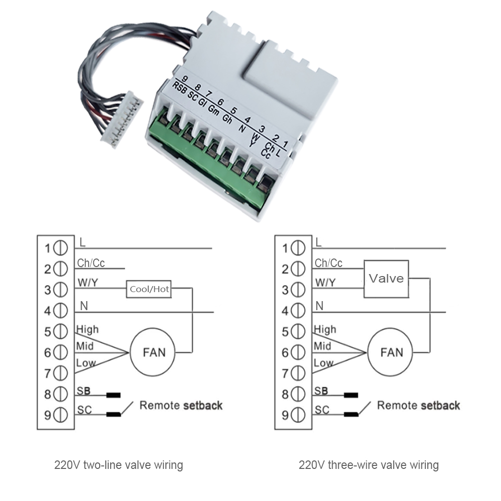 HoneywellT6861microcomputer digital thermostat